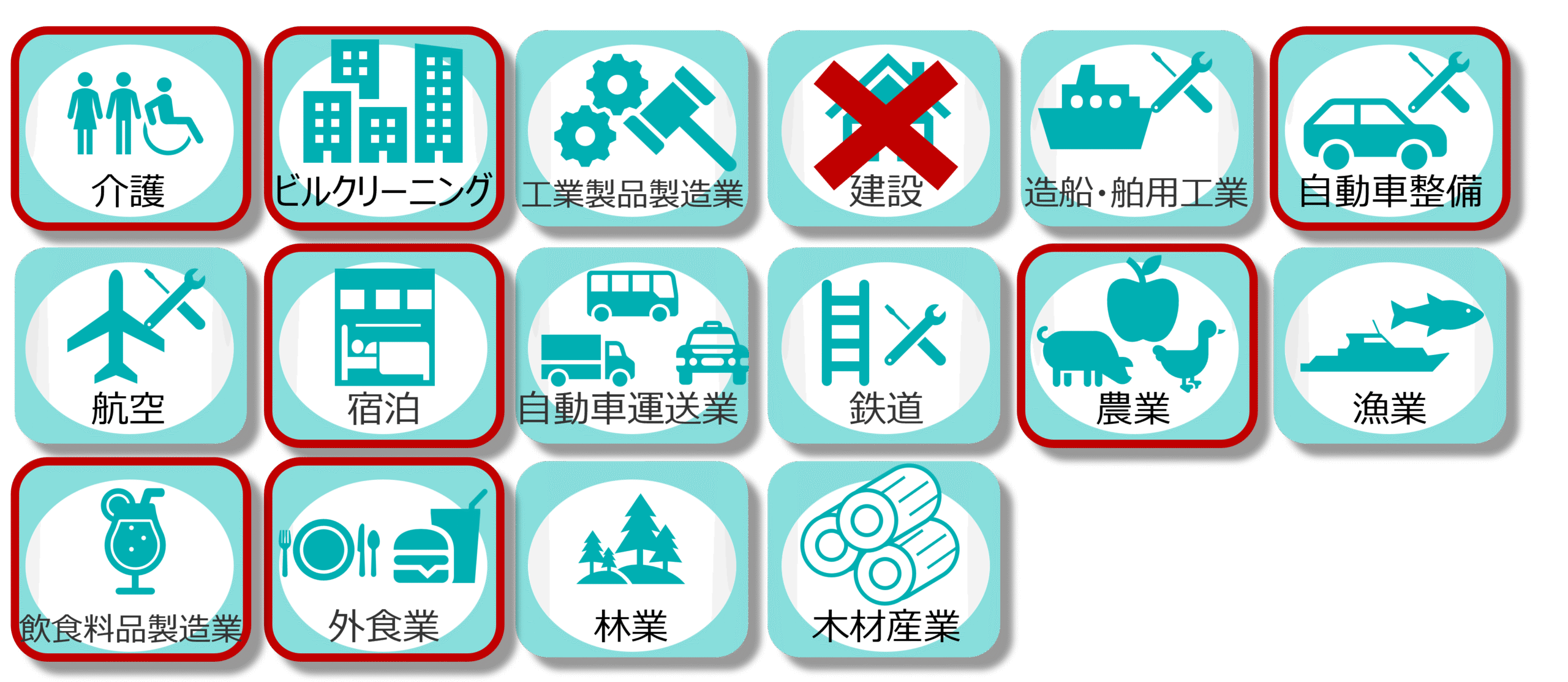対応職種イメージ